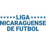 尼加拉瓜青年联赛